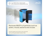 Mill Silent Pro luftrenare -B-Grade Demo hem & hushåll