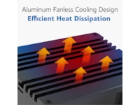 Akasa Pi-5 Pro Aluminium Case Tillbehör