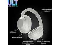 Sony ULT WEAR trådlösa hörlurar Over-Ear med mic (vit) Hörlurar