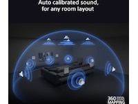 Sony Bravia Theater Quad hemmabiosystem Soundbars