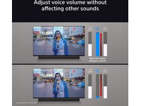 Sony Bravia Theatre Bar 8 Soundbar Soundbars