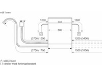 Bosch Serie 4 SMU4HMW01S Diskmaskin (vit) Underbyggd diskmaskin