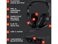 Logitech Astro A50 Lightspeed Trådlöst Gamingheadset (svart) Gamingheadset