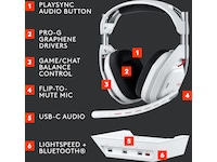 Logitech Astro A50 Lightspeed Trådlöst Gamingheadset (vit) Gamingheadset