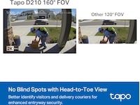TP-Link Tapo D210 dörrklockakamera Ringklockor