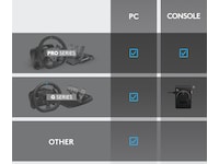 Logitech RS Shifter & Handbrake Ratt och pedaler