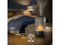 Philips HU1510/03 luftfuktare Luftfuktare