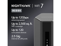 Netgear Nighthawk RS500 router Router
