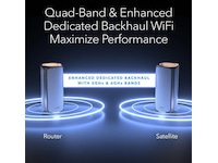 Netgear Orbi 970 mesh 2-pack Router