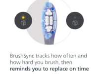 Philips Sonicare G3 Premium Gum Care borsthuvuden (5pack, svart) Tandborsthuvud