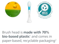 Philips Sonicare For Kids borsthuvuden (2 pack) Tandborsthuvud