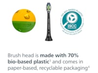 Philips Sonicare W2 Optimal White borsthuvuden (4 pack, svart) Tandborsthuvud