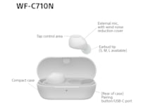 Sony WF-C710N  trådlösa hörlurar, In-ear med mikrofon (vit) In-ear hörlurar