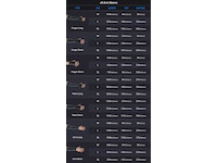 Pulsar eS Gaming Sleeve Arm Long XL Tillbehör till gaming tangentbord och mus