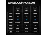Logitech G RS50 Playstation/PC Ratt och pedaler