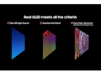 Samsung 98" Q7F QLED Q7F 4K Smart TV (2025) Över 80 tums TV