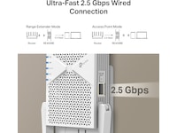 TP-Link RE405BE räckviddförstärkare Range Extender