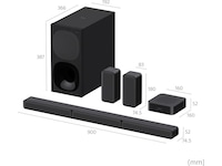 Sony HT-S40R 5.1 Home Cinema soundbar -B-Grade Demo Hi-Fi/stereo/DVD