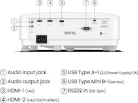 BenQ TH575i Full HD projektor Projektorer