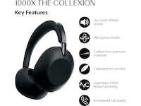SONY 1000X THE COLLEXION Over-Ear Hörlurar (svart) Hörlurar