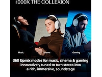 SONY 1000X THE COLLEXION Over-Ear Hörlurar (svart) Hörlurar