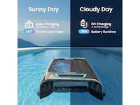 Aiper EcoSurfer S2 Bassängskimmare med solcellsladdning Fönstertvättar