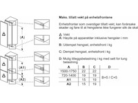 Bosch Serie 4 KIV87VFE0 Integrerat kombiskåp Kyl & frys kombiskåp