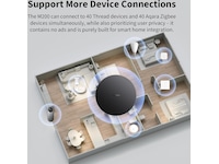 Aqara Hub M200 Smarthub/ bridge