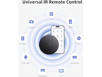 Aqara Hub M200 Smarthub/ bridge