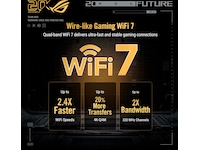 ASUS ROG Rapture GT-BE98 Edition 20 Router