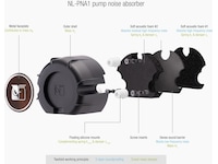 Noctua Looped NL-LC1-24 Kylare CPU - Vattenkylning
