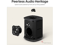 LG Sound Suite M5 premium högtalare Högtalare