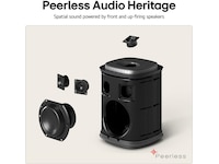 LG Sound Suite M7 premium högtalare Högtalare
