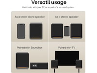 LG Sound Suite M7 premium högtalare Högtalare