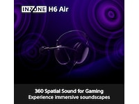 Sony INZONE H6 Air gaming-headset med öppen baksida (svart) -B-Grade Demo headset