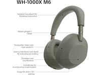 Sony WH-1000XM6 Trådlösa Over-Ear Hörlurar (Olive Gray) Hörlurar