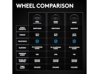 Logitech RS50 System Ratt och pedaler