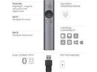 Logitech Spotlight Presentation Slate Presentatör