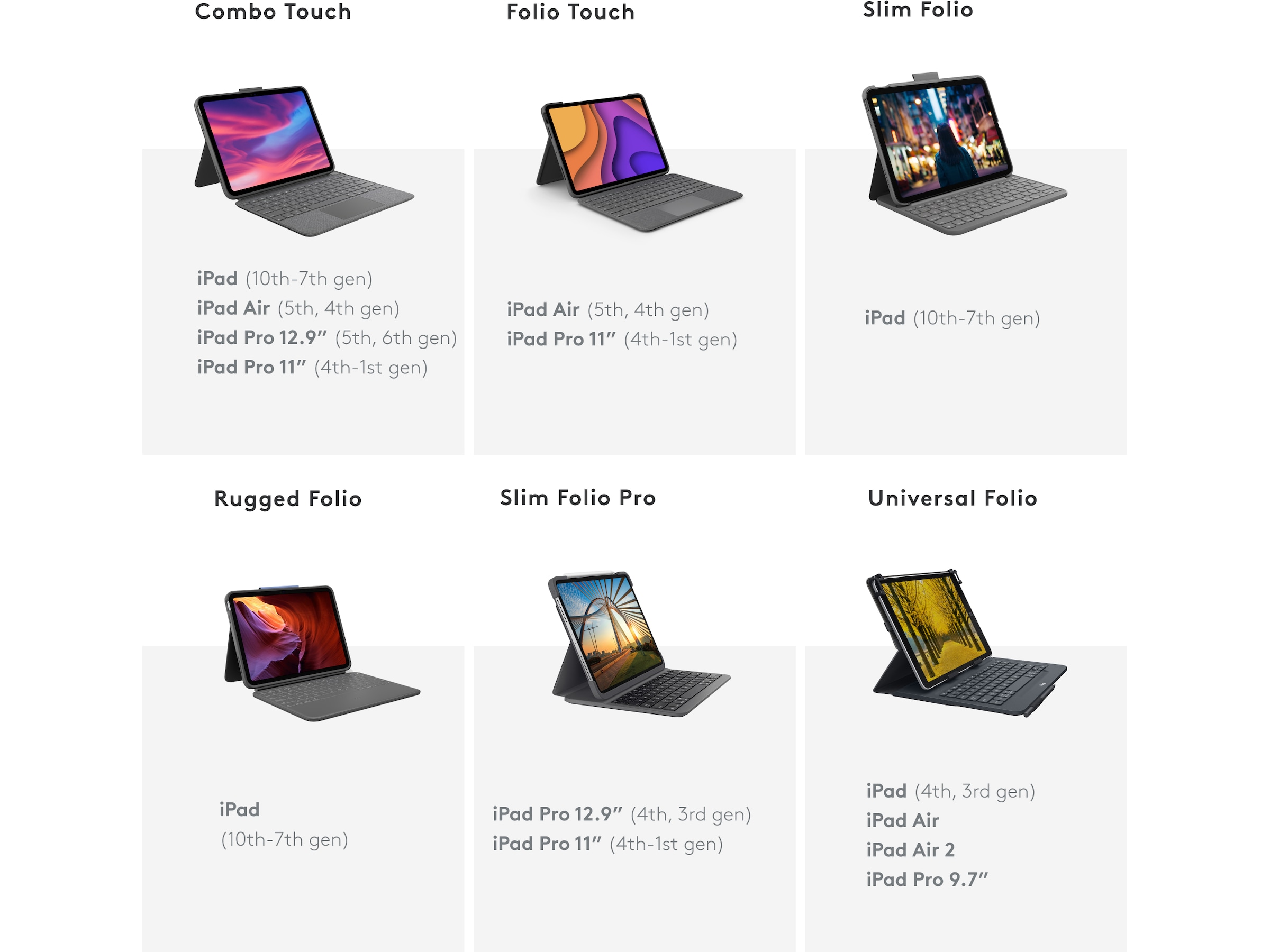 Logitech iPad 10,9" / 11" Combo Touch Tangentbordsfodral (oxford grey) Skydd