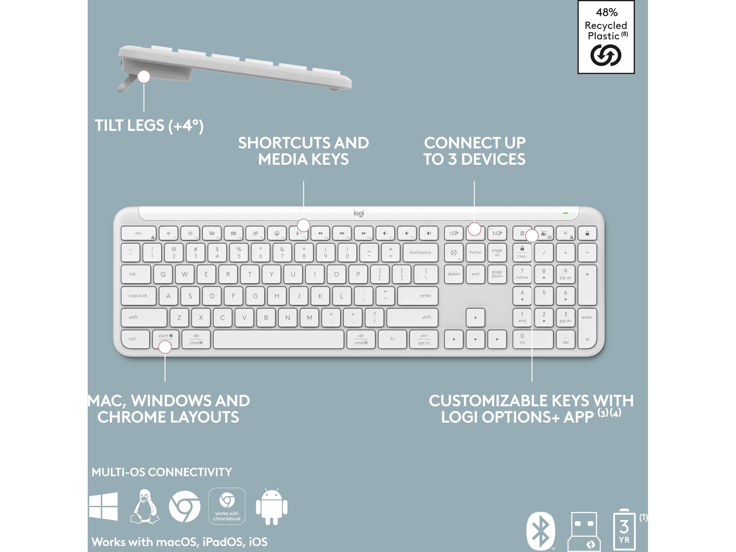 Logitech Signature Slim Combo MK950 (off-white) Mus & tangentbord -combo-paket