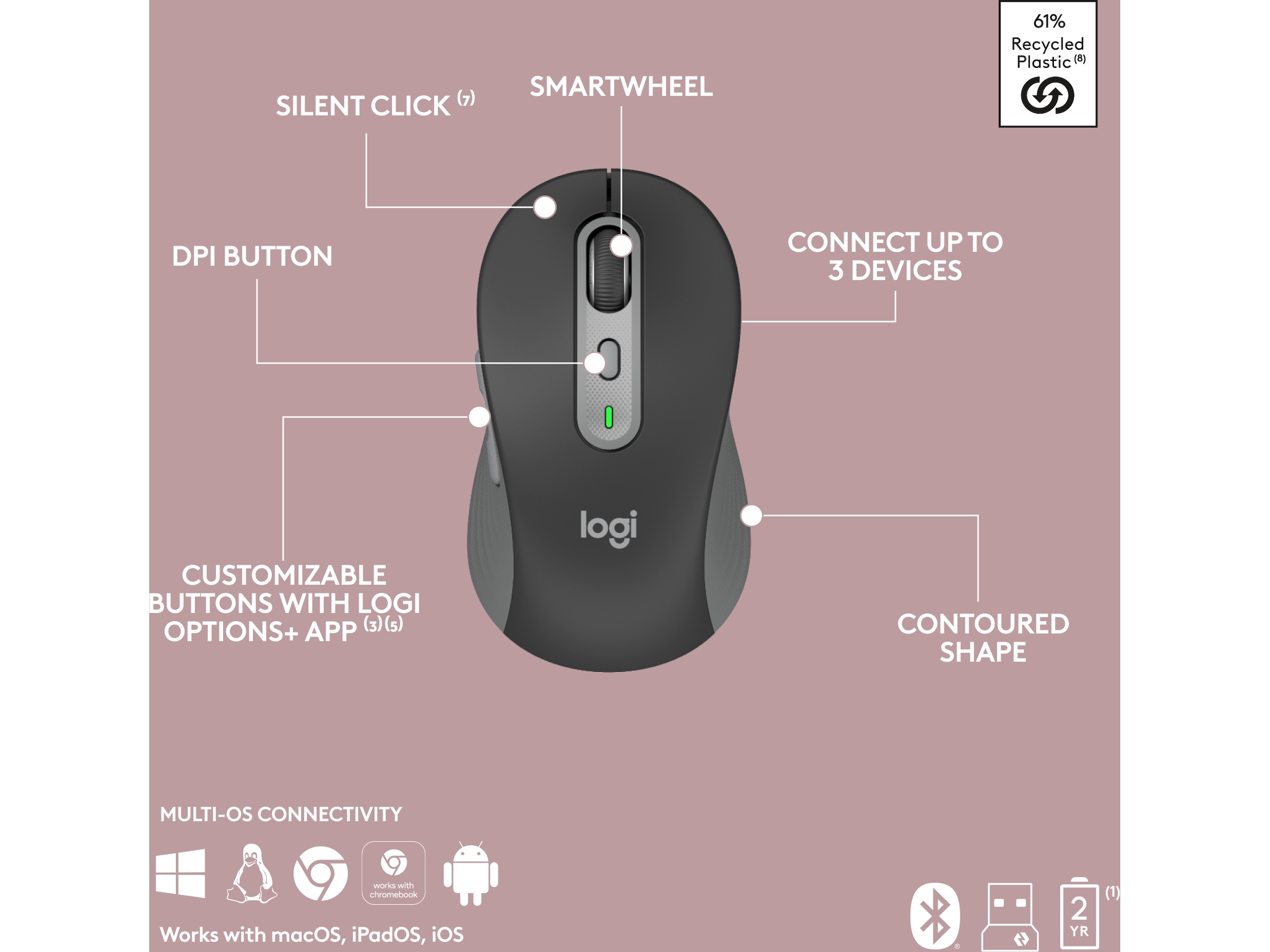 Logitech Signature Slim Combo MK950 (graphite) Mus & tangentbord -combo-paket