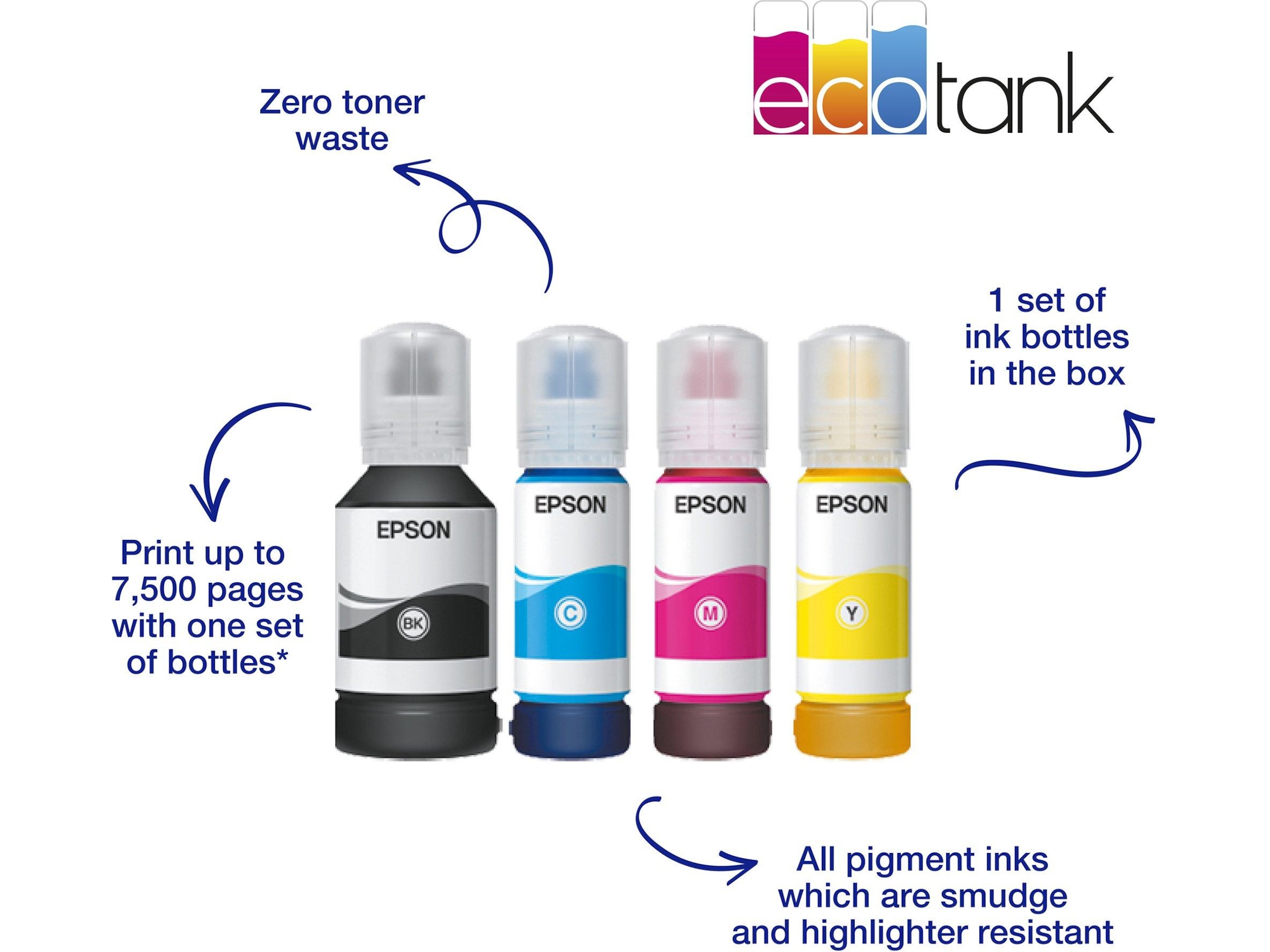 Epson EcoTank ET-16655 bläckstråleskrivare Skrivare