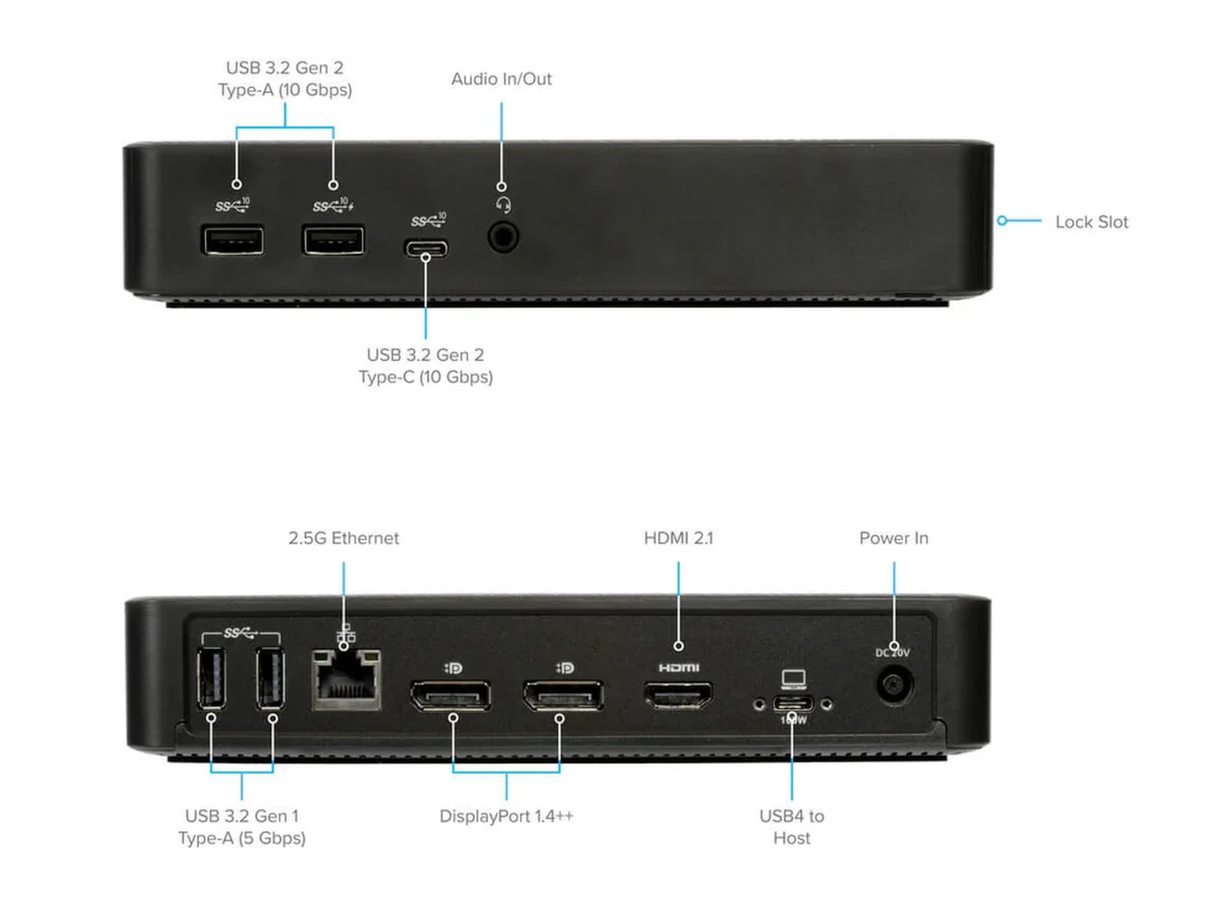 Targus USB4 Triple Video Docking Station 100W Power Dockningsstation och USB-hub