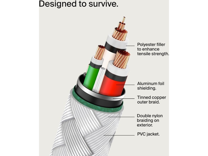 Belkin USB-C kabel 2m (vit) USB-kablar