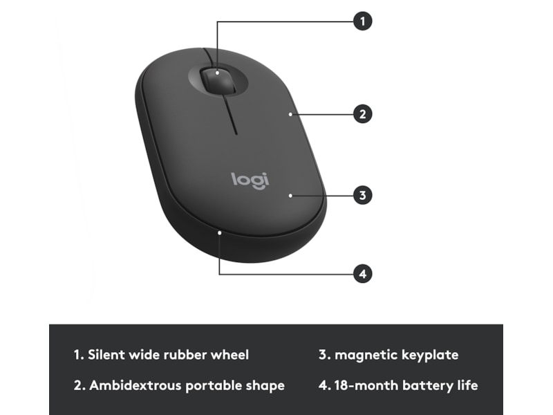 Logitech MK470 Slim Trådlös Kombination Mus & tangentbord -combo-paket