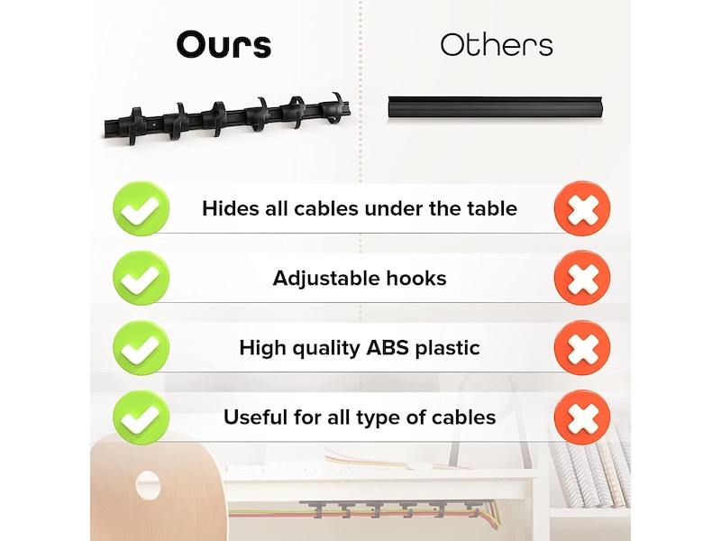 Kenson RIB 38cm Kabelhållare (3pk) Tillbehör till arbetsstationer och kontorsbås