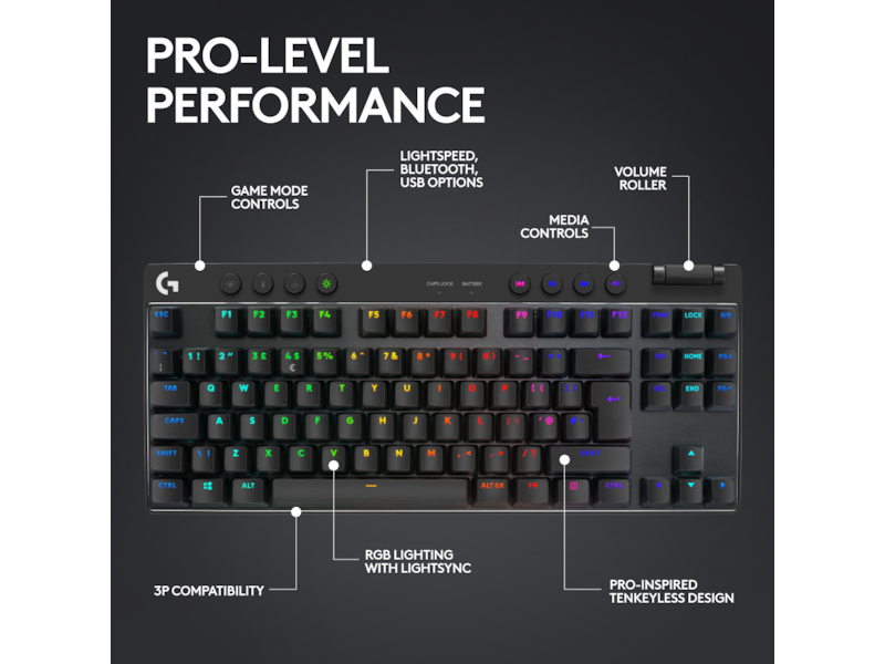 Logitech G Pro X TKL Lightspeed Trådlöst Gamingtangentbord (svart) Gamingtangentbord