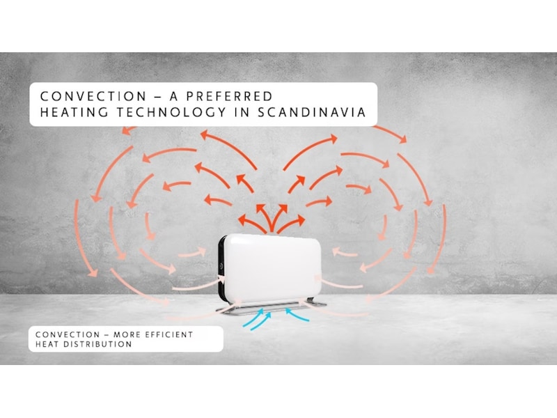 Mill WiFi golvelement 1200W (vit) 2-pack Fristående element