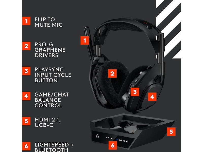 Astro A50 X LIGHTSPEED Trådlöst Gaming headset + batteriladdare (svart) Gamingheadset