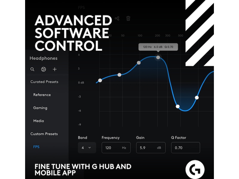 Astro A50 X LIGHTSPEED Trådlöst Gaming headset + batteriladdare (svart) Gamingheadset